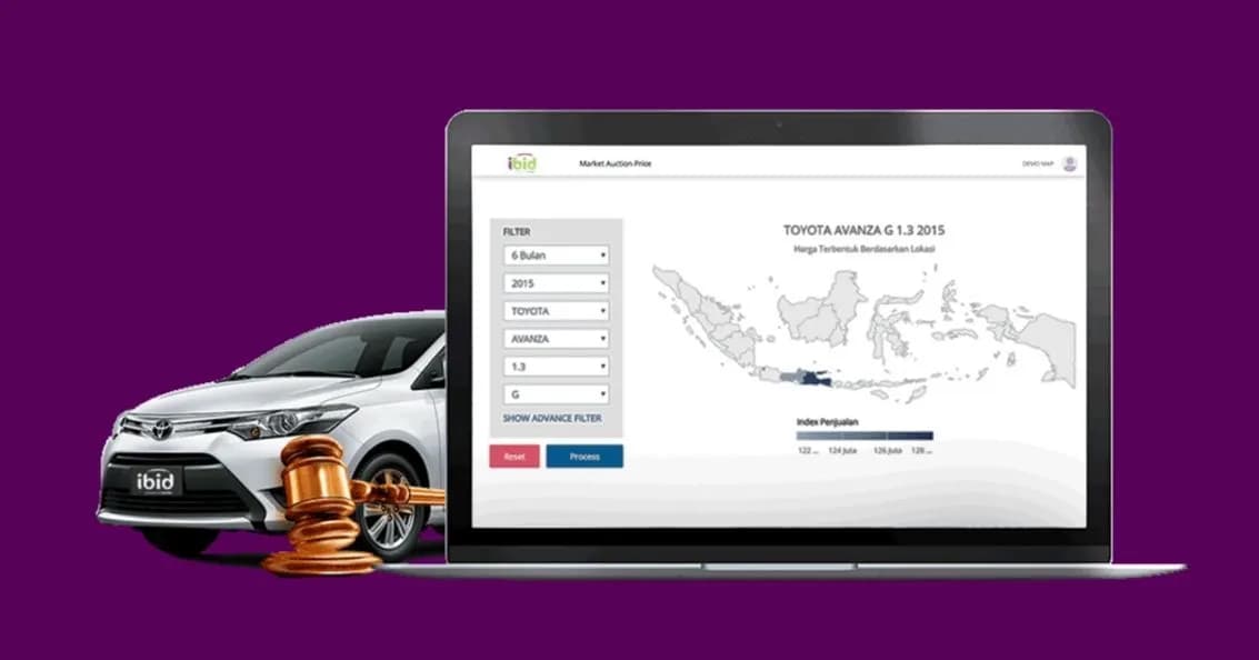 Tentukan Harga Jual Mobil Bekas dengan Fitur MAP